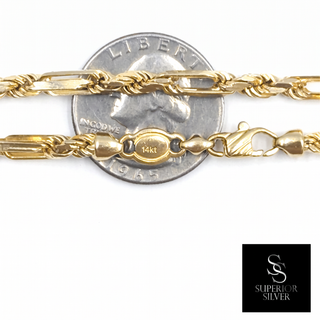 Figarope Link 14K Yellow Gold 24inch/3.8mm - detail