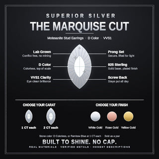 Superior Silver marquise moissanite stud earrings infographic showing features, carat options, and metal finishes.
