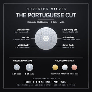 Superior Silver Portuguese cut moissanite stud earrings infographic showing carat options and metal finishes.