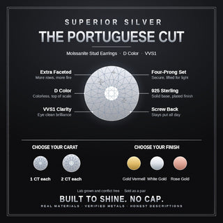 Superior Silver Portuguese cut moissanite stud earrings infographic showing features, carat options, and metal finishes.